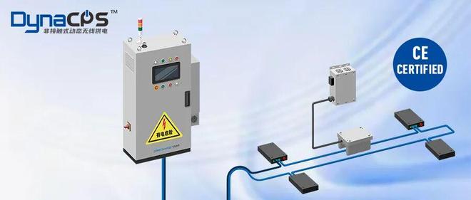 中惠创智DynaCPS™ 非接触式动态无线供电系统获CE认证!