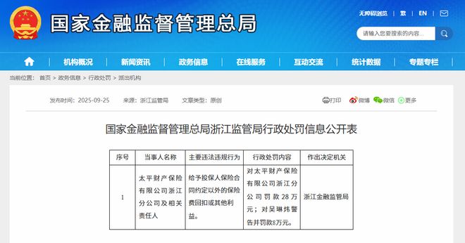 太平财险多家分支机构接连受罚监管利剑直指行业“潜规则”